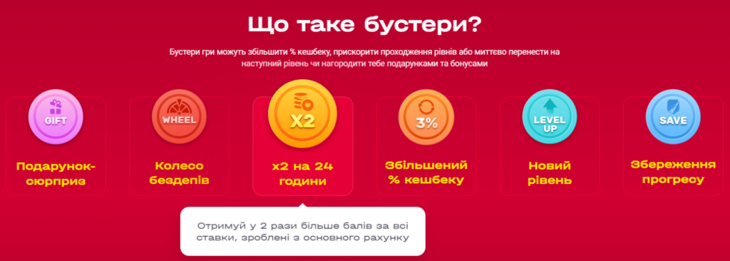 Бустери у лізі SlotoKing